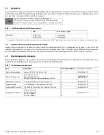 Preview for 16 page of Seagate SkyHawk AI ST10000VE001 Product Manual