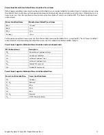 Preview for 12 page of Seagate SKYHAWK AI ST20000VE002 Product Manual