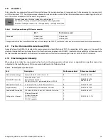 Preview for 15 page of Seagate SKYHAWK AI ST20000VE002 Product Manual