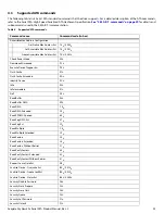 Preview for 24 page of Seagate SKYHAWK AI ST20000VE002 Product Manual