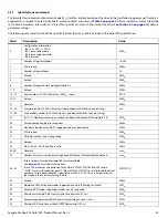 Preview for 26 page of Seagate SKYHAWK AI ST20000VE002 Product Manual