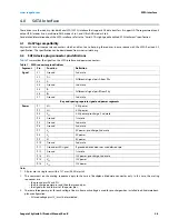 Preview for 29 page of Seagate Skyhawk AI ST4000VE001 Product Manual