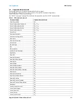 Preview for 30 page of Seagate Skyhawk AI ST4000VE001 Product Manual