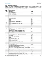 Preview for 32 page of Seagate Skyhawk AI ST4000VE001 Product Manual