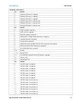 Preview for 34 page of Seagate Skyhawk AI ST4000VE001 Product Manual