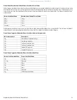 Preview for 14 page of Seagate SKYHAWK ST10000VX0004 User'S Product Manual