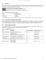 Preview for 17 page of Seagate SKYHAWK ST10000VX0004 User'S Product Manual