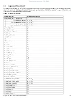 Preview for 26 page of Seagate SKYHAWK ST10000VX0004 User'S Product Manual