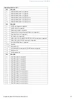 Preview for 30 page of Seagate SKYHAWK ST10000VX0004 User'S Product Manual