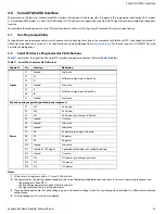 Preview for 22 page of Seagate Skyhawk ST1000LV000 Product Manual