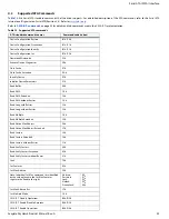 Preview for 23 page of Seagate Skyhawk ST1000LV000 Product Manual