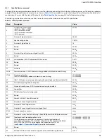 Preview for 25 page of Seagate Skyhawk ST1000LV000 Product Manual