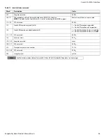 Preview for 27 page of Seagate Skyhawk ST1000LV000 Product Manual