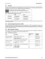 Preview for 17 page of Seagate SkyHawk ST3000VX009 Product Manual