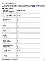 Preview for 21 page of Seagate SKYHAWK SURVEILLANCE AI 5 E Series Product Manual