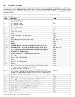 Preview for 23 page of Seagate SKYHAWK SURVEILLANCE AI 5 E Series Product Manual