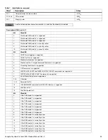 Preview for 25 page of Seagate SKYHAWK SURVEILLANCE AI 5 E Series Product Manual