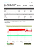 Preview for 15 page of Seagate SKYHAWK SURVEILLANCE ST1000VX005 Product Manual