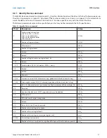 Preview for 32 page of Seagate SKYHAWK SURVEILLANCE ST1000VX005 Product Manual