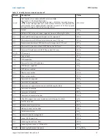 Preview for 33 page of Seagate SKYHAWK SURVEILLANCE ST1000VX005 Product Manual