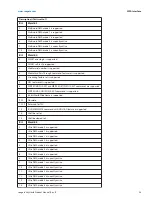 Preview for 35 page of Seagate SKYHAWK SURVEILLANCE ST1000VX005 Product Manual