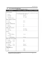 Preview for 16 page of Seagate Spinpoint M8 Product Manual