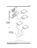 Preview for 23 page of Seagate Spinpoint M8 Product Manual