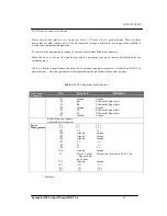 Preview for 24 page of Seagate Spinpoint M8 Product Manual