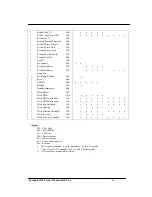 Preview for 52 page of Seagate Spinpoint M8 Product Manual