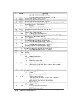 Preview for 57 page of Seagate Spinpoint M8 Product Manual