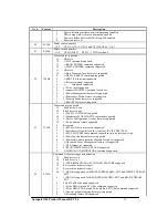 Preview for 58 page of Seagate Spinpoint M8 Product Manual