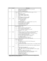 Preview for 59 page of Seagate Spinpoint M8 Product Manual