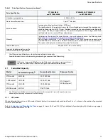 Preview for 12 page of Seagate ST1000LM035 Product Manual