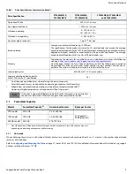 Preview for 10 page of Seagate ST1000LM038 Product Manual