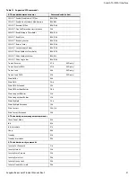 Preview for 32 page of Seagate ST1000LM038 Product Manual