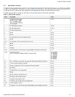 Preview for 33 page of Seagate ST1000LM038 Product Manual