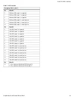 Preview for 36 page of Seagate ST1000LM038 Product Manual