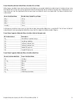 Preview for 13 page of Seagate ST1000NM0008 Product Manual