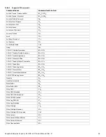 Preview for 26 page of Seagate ST1000NM0008 Product Manual