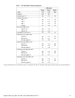 Preview for 13 page of Seagate ST1000NX0303 Product Manual