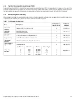 Preview for 21 page of Seagate ST1000NX0303 Product Manual