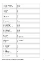 Preview for 34 page of Seagate ST1000NX0303 Product Manual