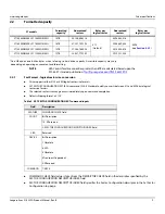 Preview for 10 page of Seagate ST12000NM000J Product Manual