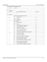 Preview for 50 page of Seagate ST12000NM000J Product Manual