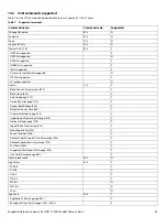 Preview for 44 page of Seagate ST12000NM0027 Product Manual