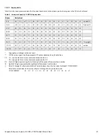 Preview for 48 page of Seagate ST12000NM0027 Product Manual