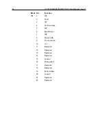 Preview for 64 page of Seagate ST15150DC Product Manual