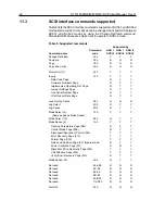 Preview for 70 page of Seagate ST15150DC Product Manual