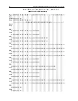 Preview for 74 page of Seagate ST15150DC Product Manual