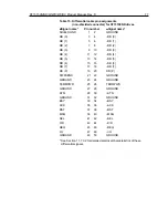 Preview for 87 page of Seagate ST15150DC Product Manual